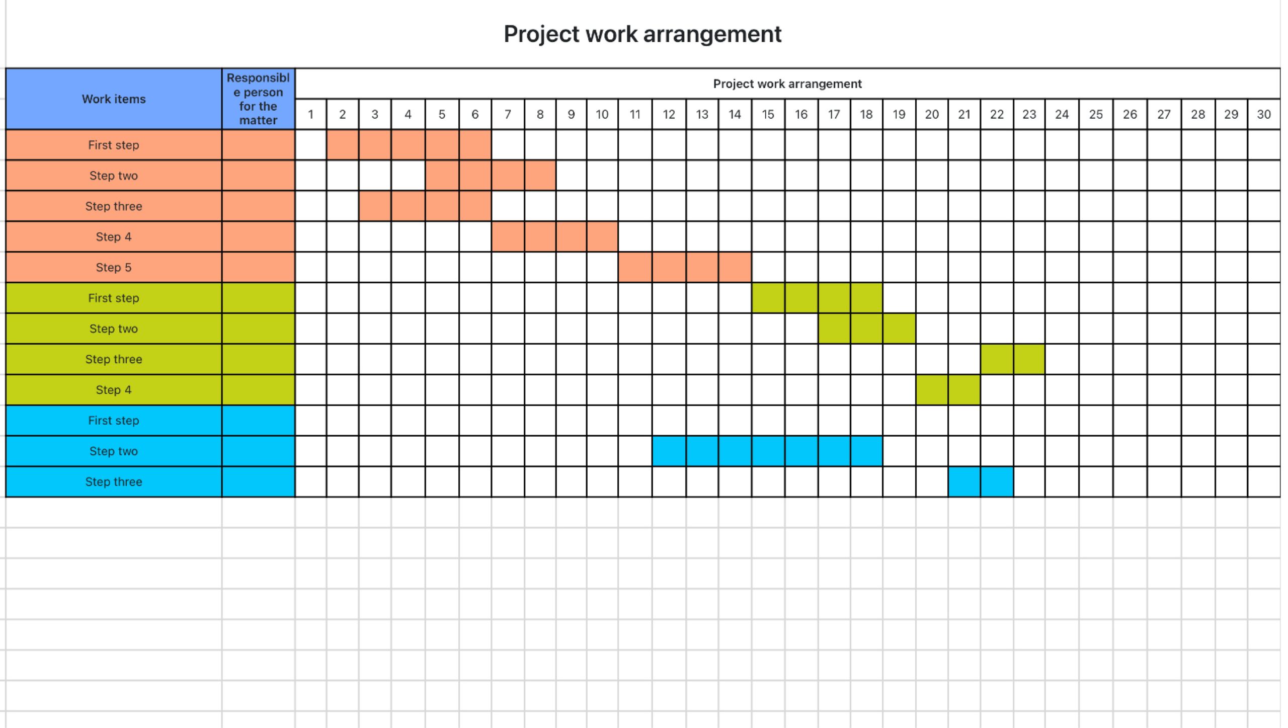 Project work arrangement 1